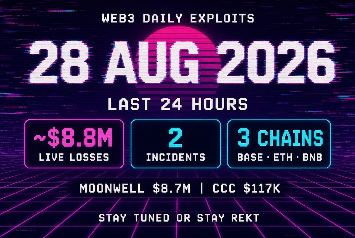 Web3 Daily Exploits — 28 Aug 2026: Moonwell’s $8.7M MAMO hit; CCC pair drained on BNB