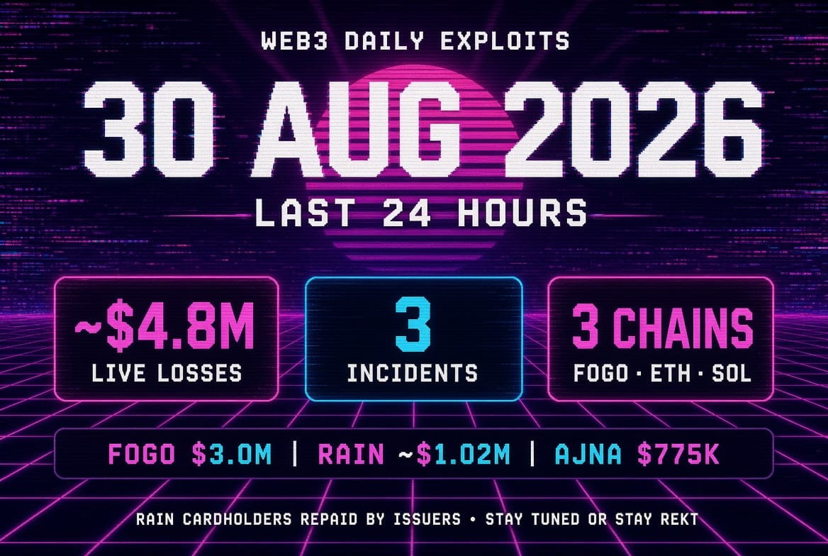 Web3 Daily Exploits — 30 Aug 2026: Fogo halts mainnet after 400M-token foundation compromise