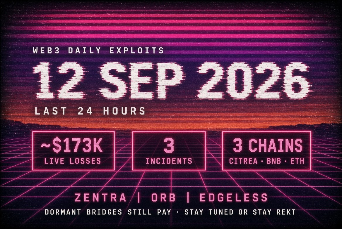 Web3 Daily Exploits — 12 Sep 2026: Zentra ~$140k Citrea Drain + ORB Reentrancy