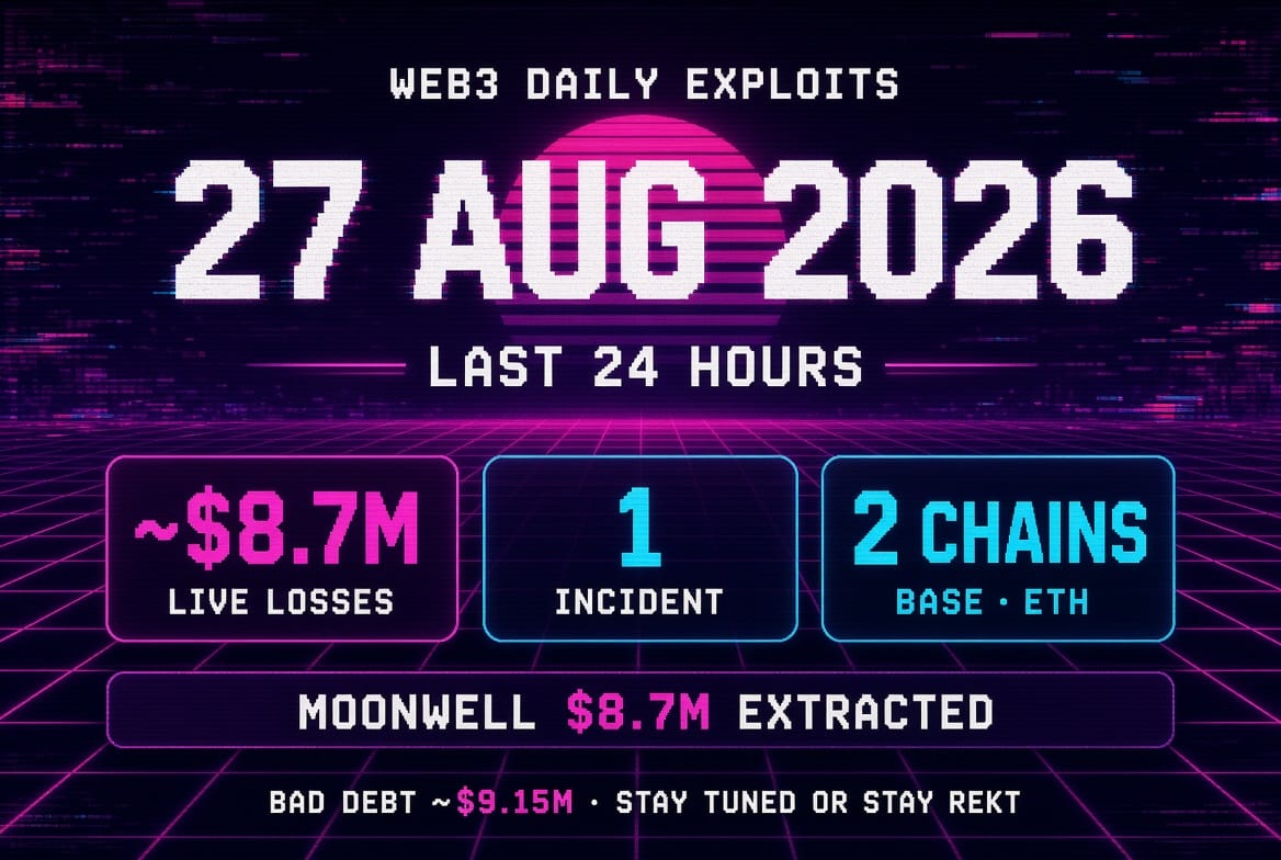 Web3 Daily Exploits — 27 Aug 2026: Moonwell on Base left with ~$9M bad debt after MAMO collateral attack