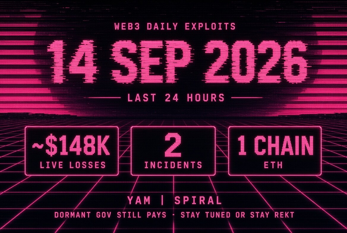 Web3 Daily Exploits — 14 Sep 2026: Yam $121k Gov Drain + Spiral 10.7 ETH