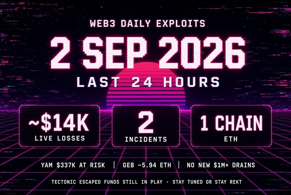 Web3 Daily Exploits — 2 Sep 2026: Yam governor grab, Geb 5.94 ETH drain